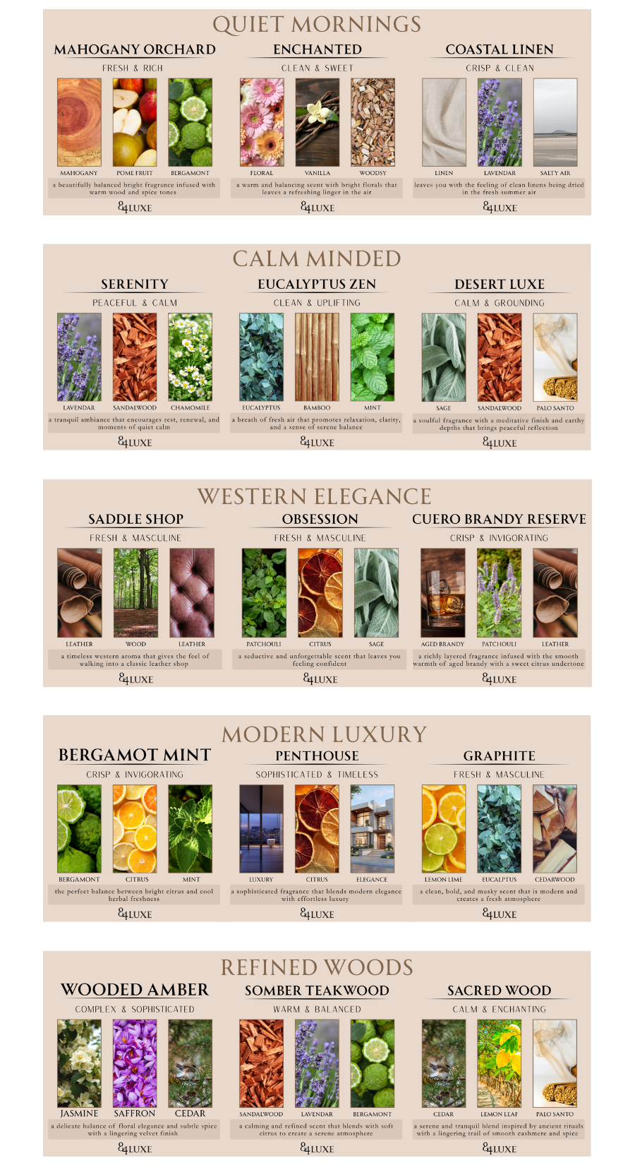 Luxury Fragrance List